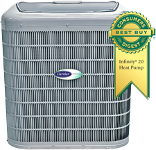 Heat Pumps